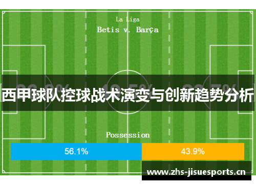 西甲球队控球战术演变与创新趋势分析