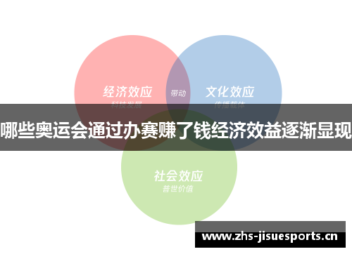 哪些奥运会通过办赛赚了钱经济效益逐渐显现