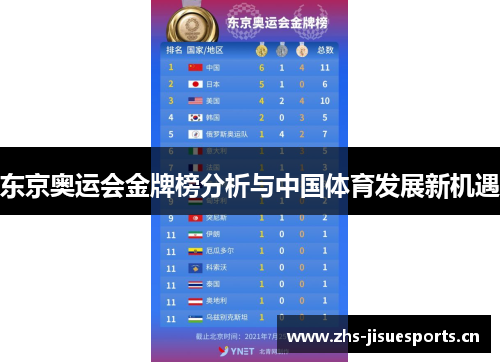 东京奥运会金牌榜分析与中国体育发展新机遇